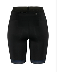 Mallas Race Day Short Tights / H / Craft